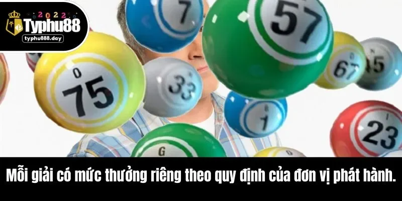 Mỗi giải có mức thưởng riêng theo quy định của đơn vị phát hành.